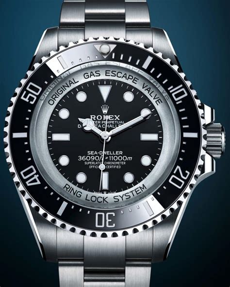 deepsea rolex|More.